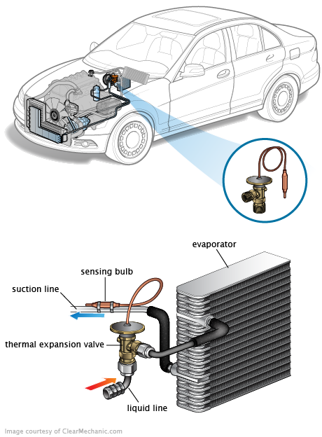 See P266D in engine